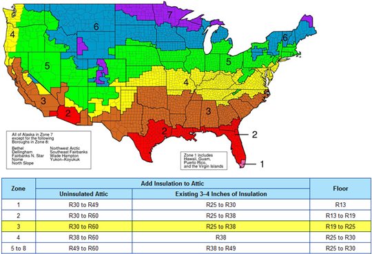Energy Star Insulation Climate Zones